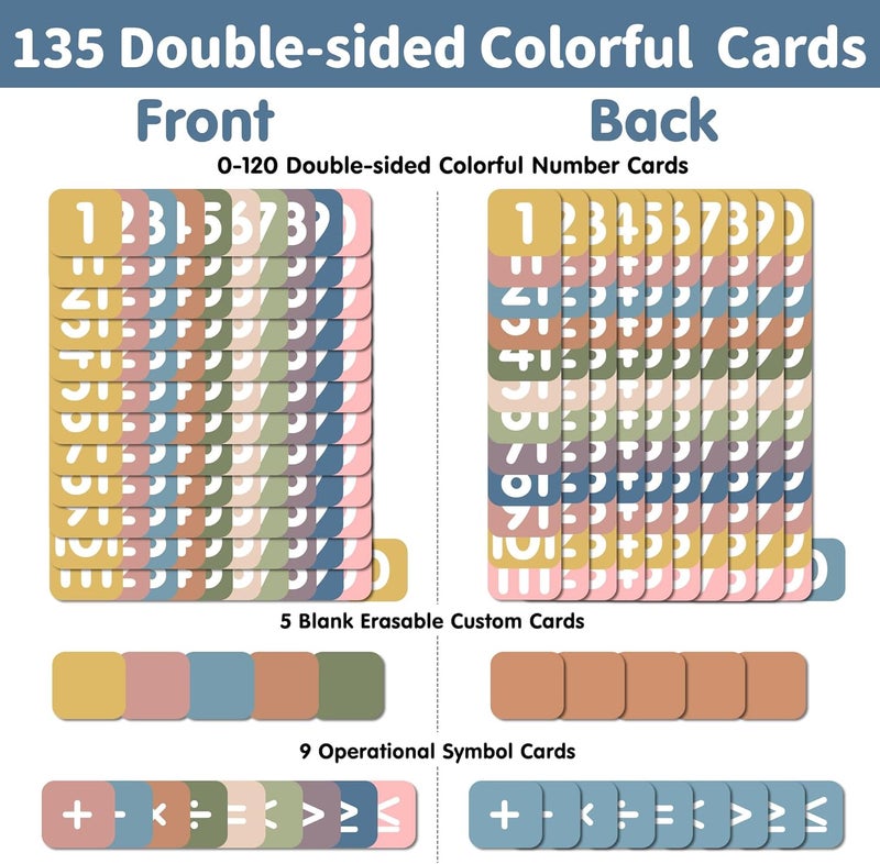 Yoink Boho Number Pockets Chart 1-120 with 135 Double-Sided Number Cards, Wall Mountable Hundred Chart for Kids Classroom Teachers Home Counting and Organizer, Black - Image 2